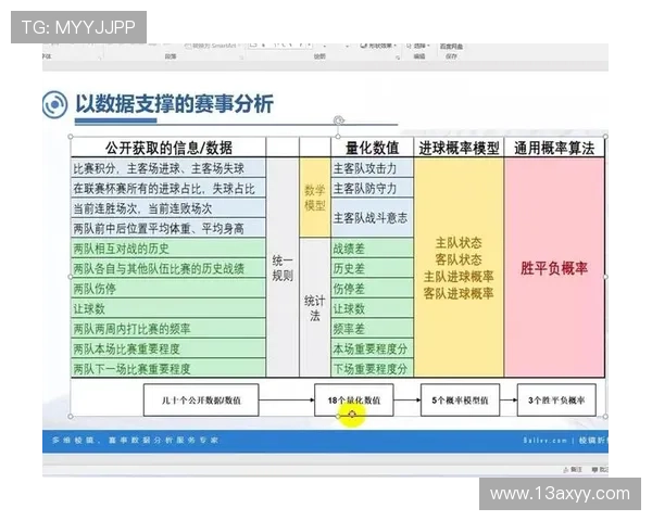 最新比赛数据揭示精彩对决球队表现与战术趋势分析