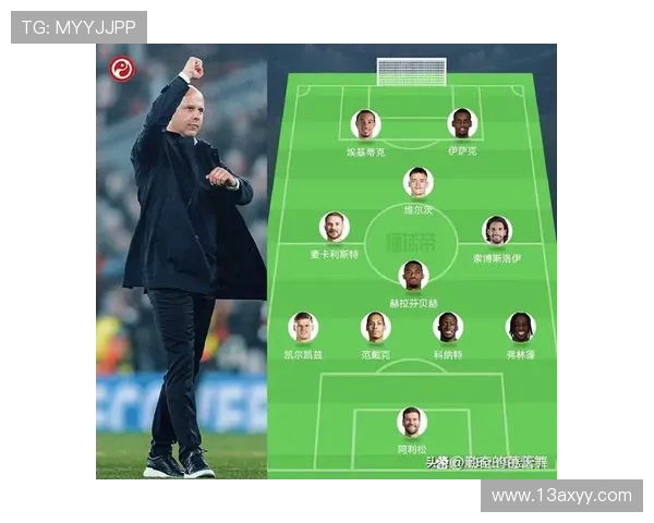 利物浦边路进攻特点:快速推进与高位传中结合,边卫内收创造宽度 利物浦边路进攻特点:快速推进与高位传中结合,边卫内收创造宽度