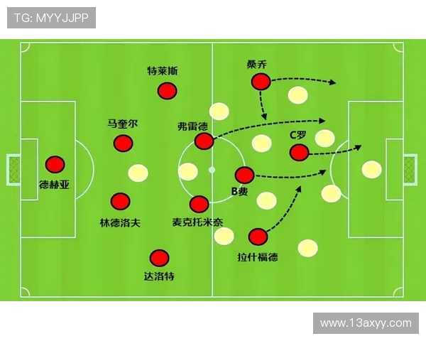 博尼法斯在勒沃库森体系中的战术角色与跑位分析