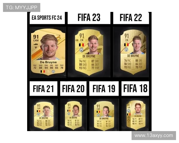 德布劳内为何被称为最全面中场？核心价值解析