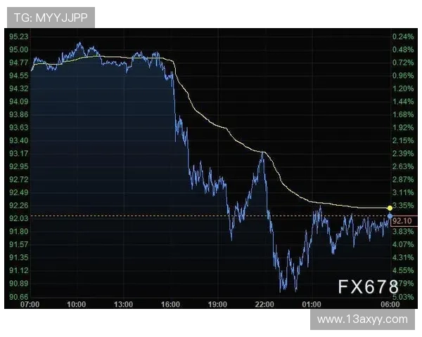乌加特高位逼抢执行力与压迫数据价值分析 乌加特高位逼抢执行力与压迫数据价值分析