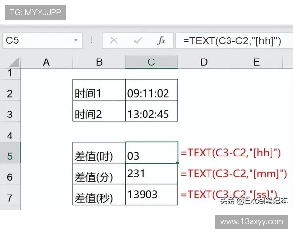 14秒重置规则详解：进攻时间如何正确计算与应用