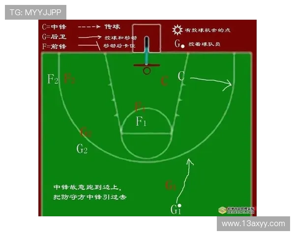 篮球比赛中的五秒违例到底是怎么判定的？