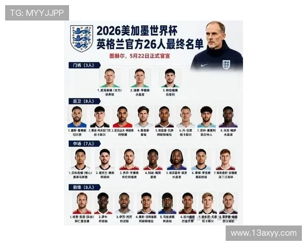 2026世界杯新西兰队阵容预测：英超锋线领衔冲击队史最佳战绩
