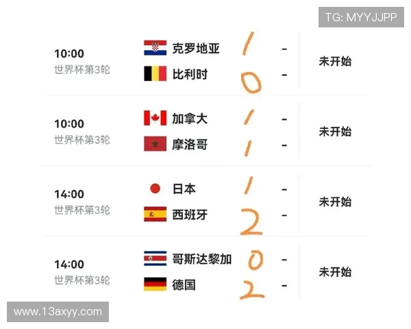 世界杯E组关键数据汇总 世界杯E组关键数据汇总